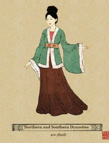 Evolución de la moda a lo largo de los siglos en China