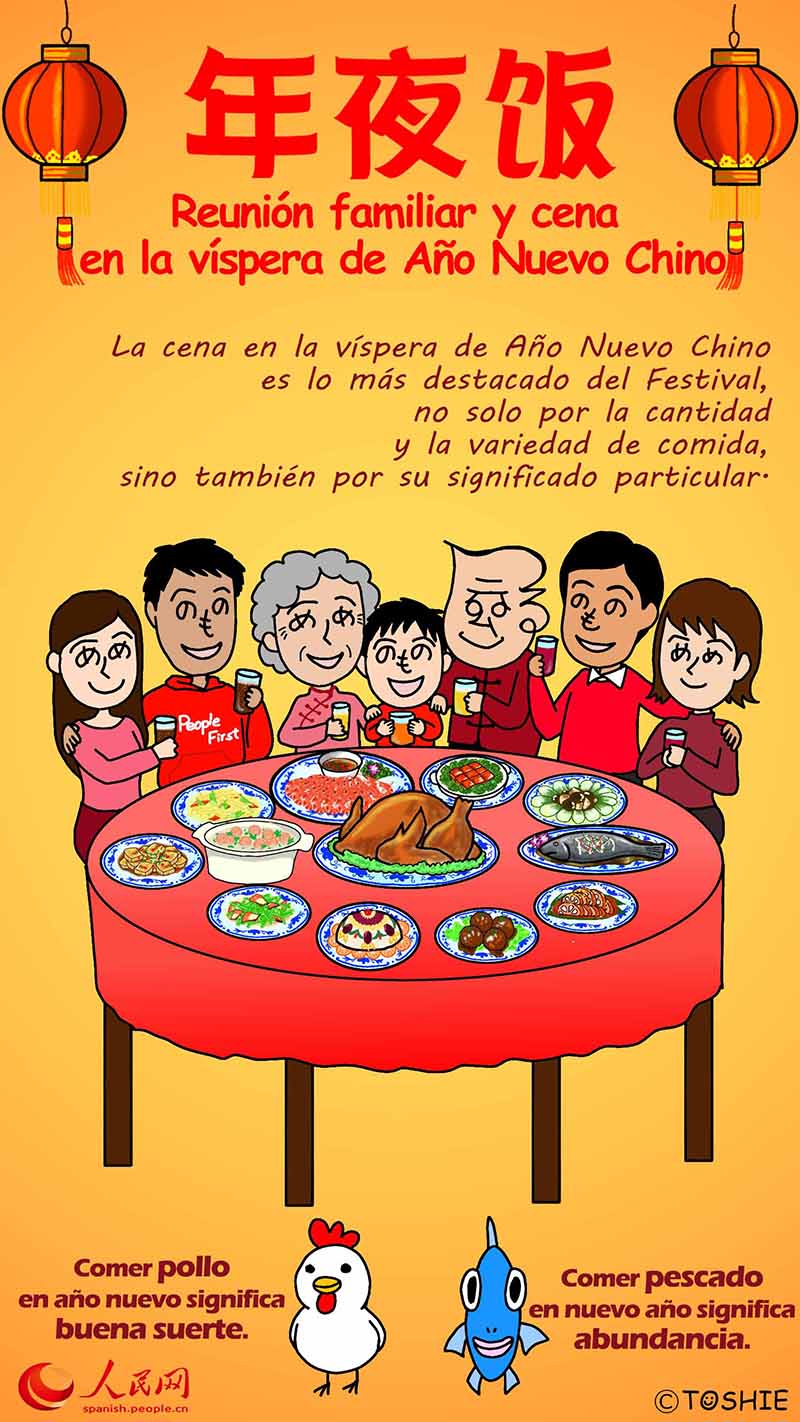 Reunión familiar y cena en la víspera de A?o Nuevo Chino