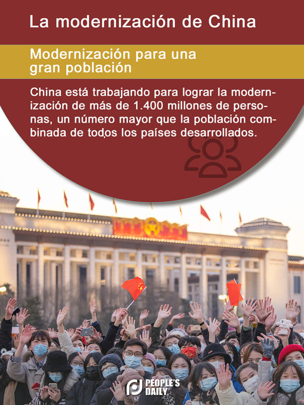 ?Qué es el  "camino chino hacia la modernización "?